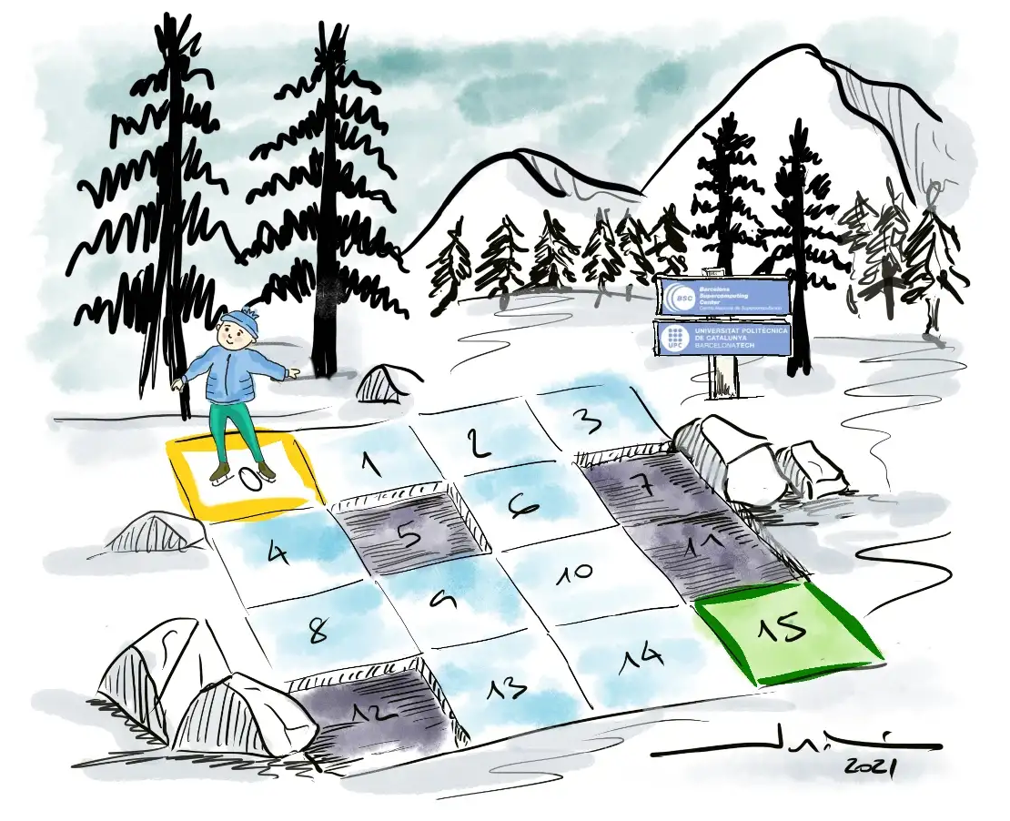 A Deep Dive into Reinforcement Learning: Q-Learning and Deep Q-Learning on a 10x10 FrozenLake Environment